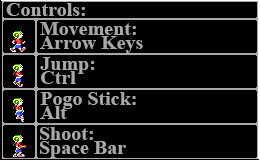 Controls