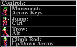 Controls